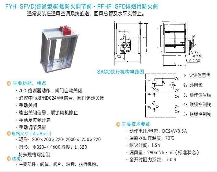 防火阀图片大全