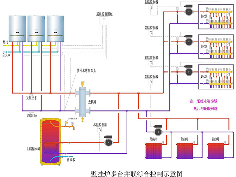 风机盘管工作原理3.jpg